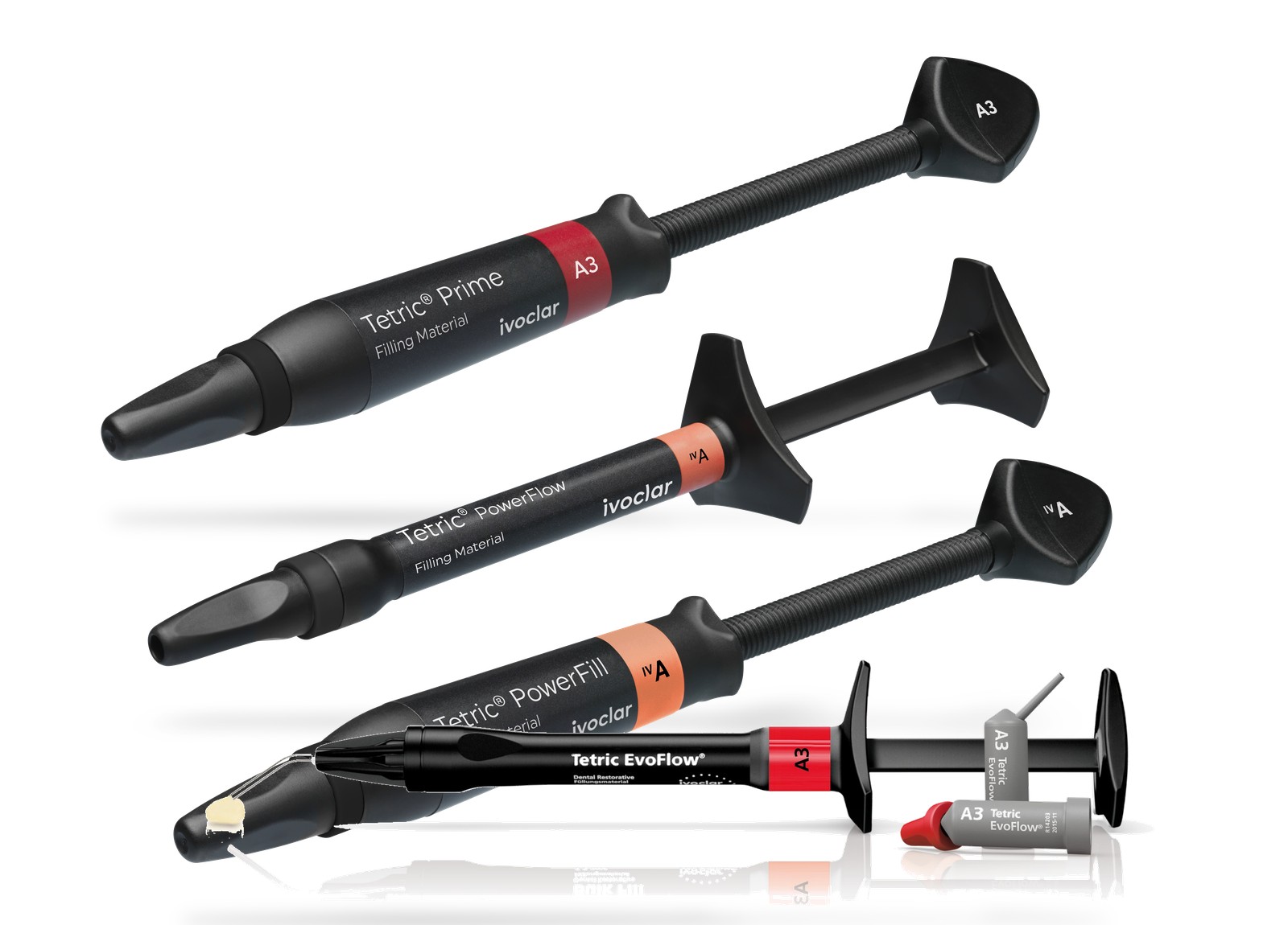 The Tetric Line — Prime, EvoFlow, PowerFlow and PowerFill